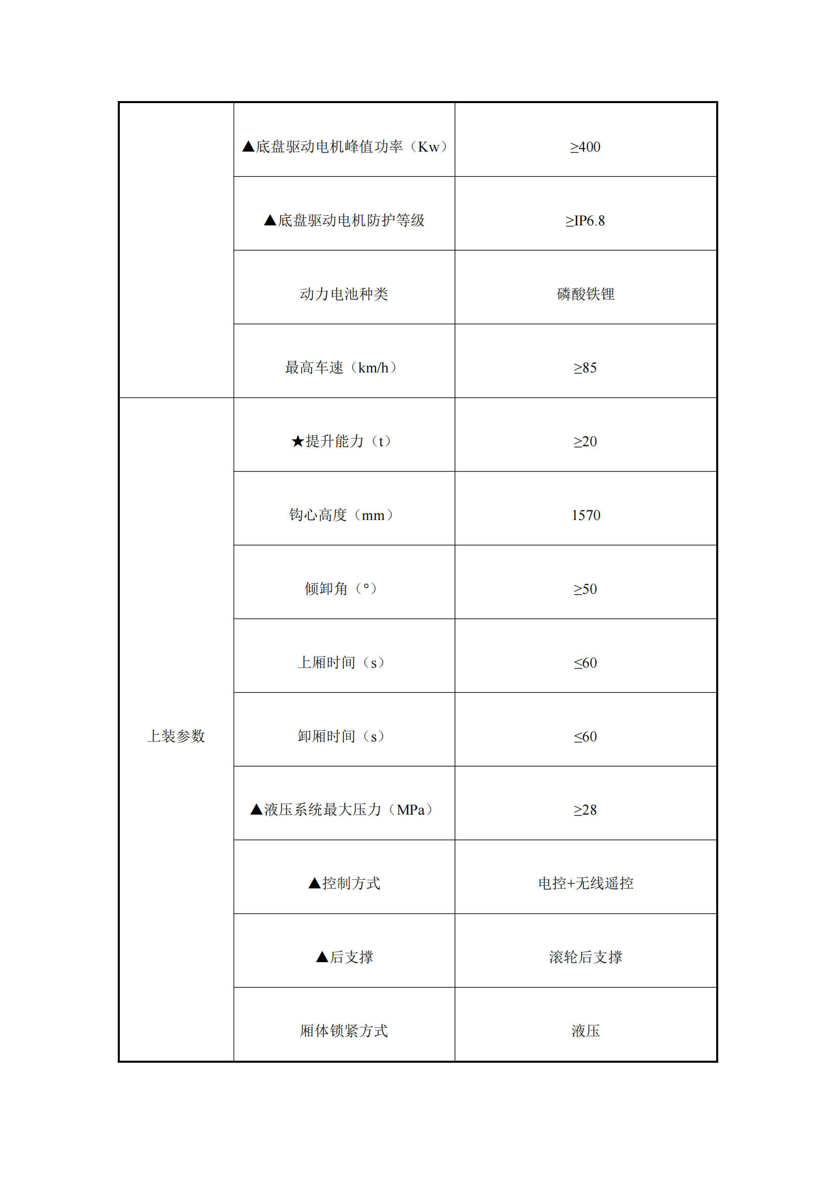 瀘州匯鑫環(huán)?？萍加邢薰?2噸純電動車廂可卸式垃圾車詢價公告_01.png